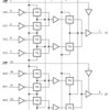Dual 4-Line To 1-Line Data Selectors/Multiplexers With 3-State Outputs | FK | 20 | -55 to 125
