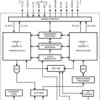 IEEE 1588 precision-time protocol (PTP) Ethernet PHY transceiver with smaller form factor | RHS | 48 | -40 to 85
