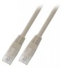Kabel krosowy patchcord securityNET UTP kat.5e szary 2m PVC PC-5EUTPPVC-GY2