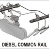 Zestaw diagnostyczny do wtryskiwaczy commonrail