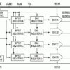 Low-Power, Quad, 12-Bit Voltage-Output DACs with Serial Interface