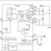 4.5-V to 28-V, 25-A synchronous D-CAP2 buck controller | DGS | 10 | -40 to 85