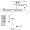 Addressable Digital Potentiometer