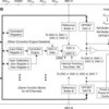 Octal, Low Power, 12-Bit, +/-16.5 V Output Parallel Input Digital-To-Analog Converter | PAG | 64 | -40 to 105