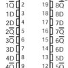Octal Edge-Triggered D-Type Flip-Flops With 3-State Outputs