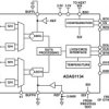 128-Channel, 24-Bit Current-to-Digital ADC