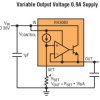 Radiation Hardened Adjustable 0.9A Single Resistor Low Dropout Regulator