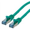 Kabel Ethernet Cat6a długość 1.5m Z zakończeniem Roline LSZH