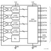 14-Bit, 65Msps Low Power Quad ADCs