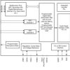 High-performance stereo audio ADC with 119dB dynamic range and configurable digital filters | RGE | 24 | -40 to 125