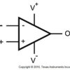 Single CMOS Input, RRIO, Wide Supply Range Operational Amplifiers | DCK | 5 | -40 to 125