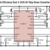 Low I, Dual, 2-Phase Synchronous Step-Down Controller