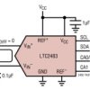 16-Bit ΔΣ ADC with Easy Drive Input Current Cancellation and IC Interface