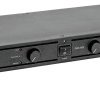 Stereofoniczny wzmacniacz mocy Omnitronic PKD-352