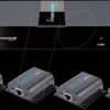 IDATA-EX-HL41TY HDMI Extender/Splitter over Cat.6/6a/7, Set