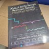 Amiga ROM Kernel Reference Manual - Includes and Autodocs