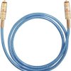 Kabel cyfrowy RCA, Oehlbach NF113, wtyk RCA / wtyk RCA, 75 Ohm, niebieski, 1,5 m