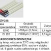 Powłoka pęczniejąca PYRO-SAFE KS1 800217