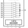 Radiation-tolerant, 8:1, one channel multiplexer with 1.8V Logic