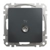 SEDNA DESIGN & ELEMENTS Gniazdo antenowe TV przelotowe (7dB) czarny antracyt SDD114474 SCHNEIDER ELECTRIC