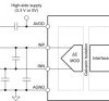 Precision, ±250mV input, reinforced isolated delta-sigma modulator with 10MHz internal clock