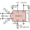 16-Bit, 500ksps, Low Power SAR ADC with Serial Interface