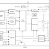 4V to 18V input, 8A synchronous SWIFT™ step-down power module with extended temperature | SIT | 15 | -55 to 125