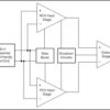 Single, 30-V, 4-MHz operational amplifier | D | 8 | -40 to 85