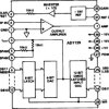 High Accuracy, 18-Bit Digital-to-Analog Converter