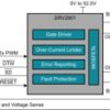 Single-channel PWM-input piezo transducer driver for ultrasonic cleaning with wide supply voltage