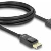 kabel DisplayPort, HDMI
