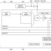 8-channel 16-bit high-voltage output DAC with integrated internal reference | RHA | 40 | -40 to 125