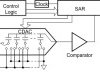 12-Bit 3us Sampling Analog-to-Digital Converter