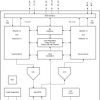 Smallest form factor (3-mm by 3-mm), low-power 10/100-Mbps Ethernet PHY transceiver with 50-MHz c