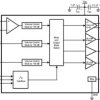 1.3-W, stereo, analog input Class-AB audio amplifier with I2C interface