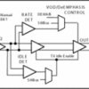 12.5-Gbps 8-channel redriver with input CTLE and output De-Emphasis | NJY | 54 | -40 to 85