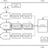 24-bit, 32-kSPS, 8-channel, simultaneous-sampling, delta-sigma ADC | PBS | 32 | -40 to 125