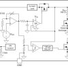 Enhanced-product, 500-mA low-noise low-IQ low-dropout regulator with reverse current pr