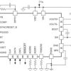 4.5-V to 18-V, 20-A synchronous SWIFT™ buck converter with PMBus and frequency sync