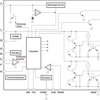 18-V max sensored single-phase BLDC gate driver with adjustable current limit threshold | PW | 20 | -40 to 85