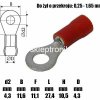 Konektor M6 0,5-1,5mm czerwony 10szt