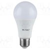 SKU-2819