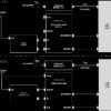 Automotive, 100W, USB PD, PPS, Buck-Boost Port Controller and Protector