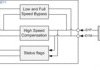 USB 2.0 480-Mbps high-speed signal conditioner | RWB | 12 | -40 to 85