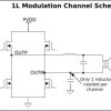 Automotive, 19V, digital-input four-channel Class-D audio amplifier with 1L modulation