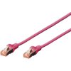 Digitus DK-1644-020/MG RJ45 Network cable CAT 6 S/FTP 2m Magenta Halogen-free