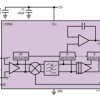 800MHz to 2.7GHz RF Measuring Receiver