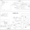 4V to 17V, current mode, quad 6A stackable step-down power module