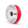 Fiberlogy Easy PLA 1,75 mm 0,85kg Candy