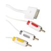 Kabel APPLE 30p - 3xRCA AV IPhone iPad ICIDU